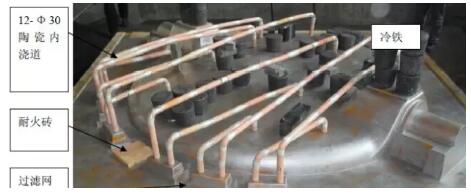 大型蝶阀的铸造工艺 图2 大型蝶阀的铸造工艺 图2