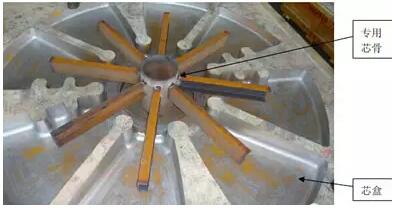 大型蝶阀的铸造工艺 图4 大型蝶阀的铸造工艺 图4