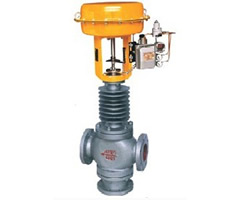 ZJHQ/ZJHX 气动薄膜三通调节阀