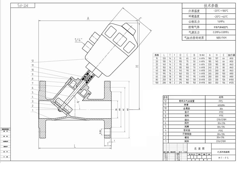 1729673203174892.png 1729673151726.png