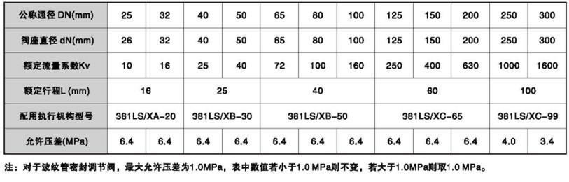 1730186209992932.png image.png