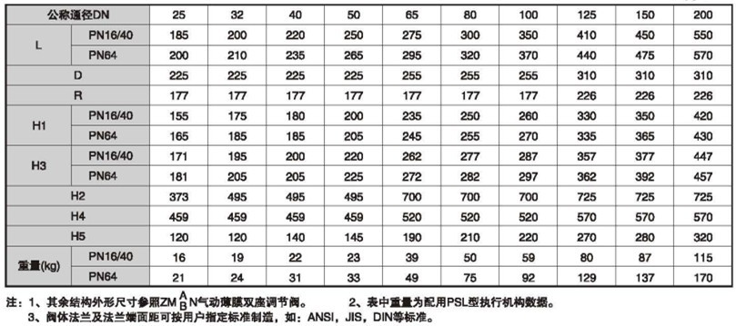 1730186232392080.png 10a6af1887fc9c1512fee19e0b6dce8.png