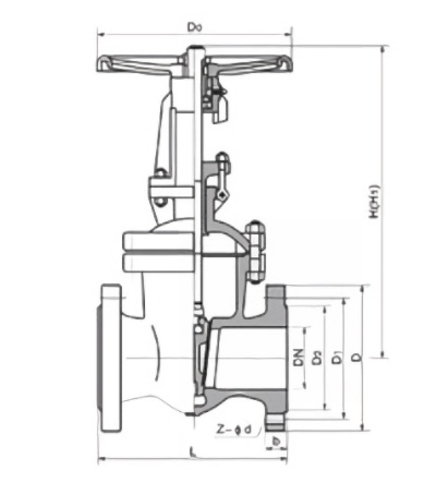 闸板阀回半圈奥秘:提升密封,延长寿命